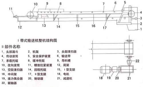 煤炭皮帶機結(jié)構(gòu)圖紙