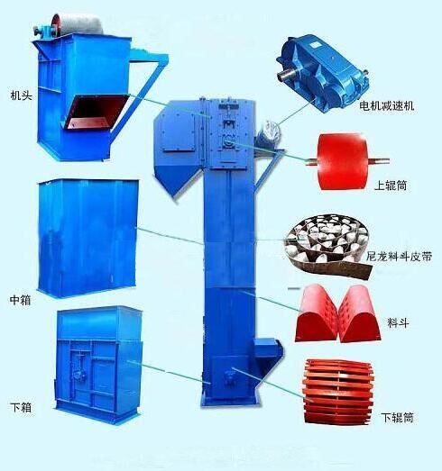 塊狀物垂直斗式提升機