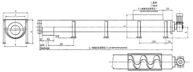 FXWS無(wú)軸螺旋輸送機(jī)