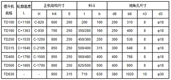 TD160皮帶式斗式提升機(jī)安裝尺寸