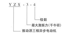 臥式振動(dòng)電機(jī)型號(hào)參數(shù)表