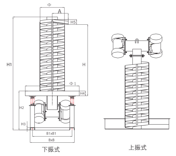 垂直提升機(jī)