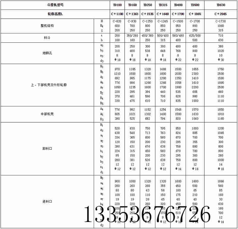 斗式提升機參數(shù)表