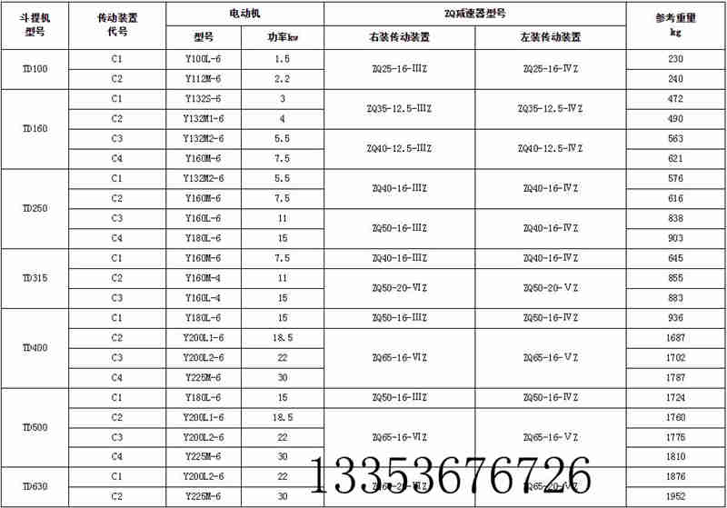 TD斗式提升機