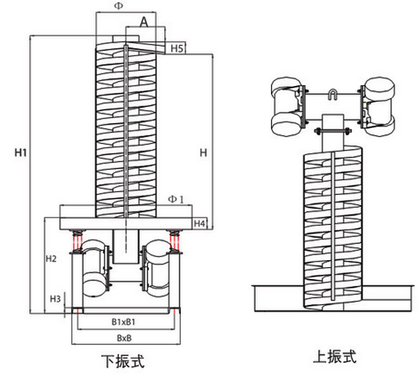 提升機結構圖