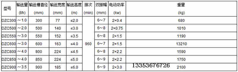 顆粒熱料散熱降溫垂直螺旋提升機-振動提升機生產(chǎn)廠家