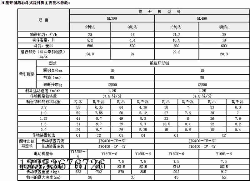 石英砂斗式提升機(jī)選擇哪種形式最適合？