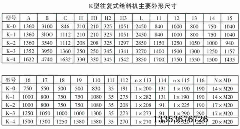 往復式給煤機選型參數表