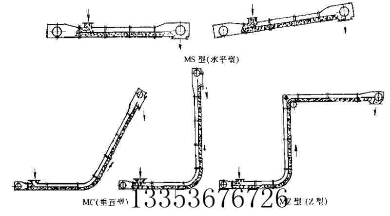 異型蛇形刮板機結(jié)構(gòu)示意圖